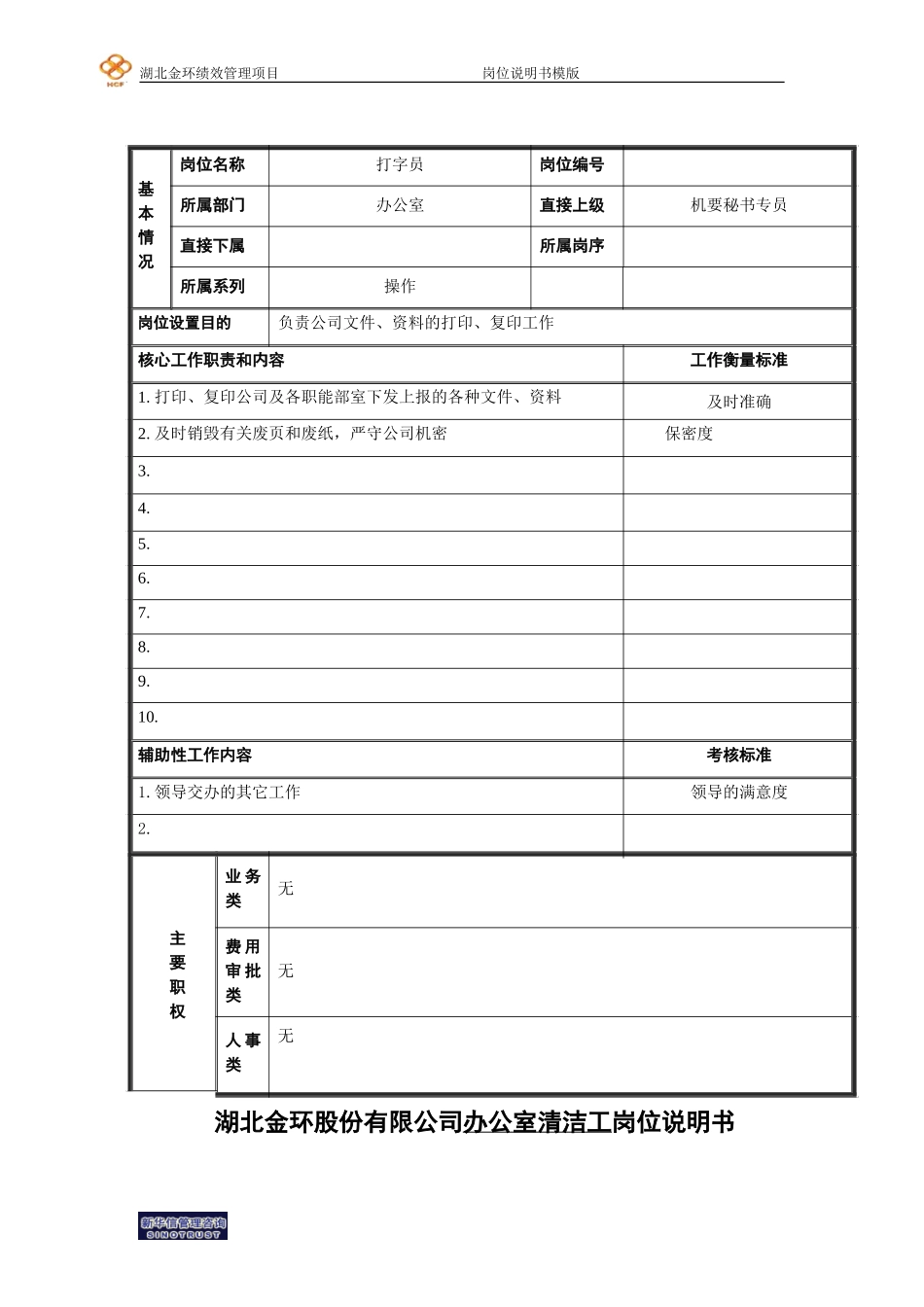 打字员岗位说明书.doc_第1页