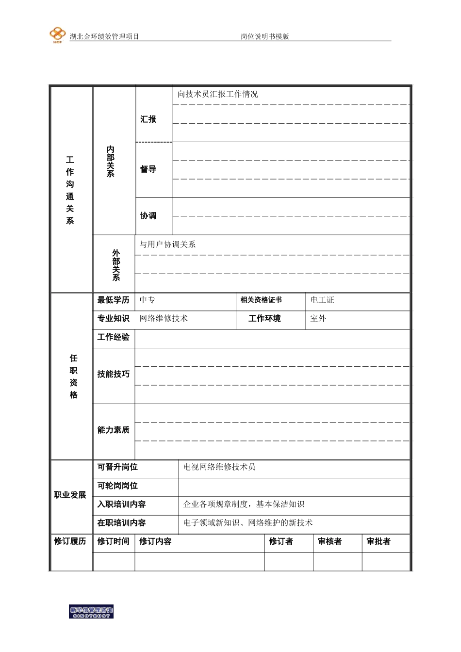 电视网络维修工岗位说明书.doc_第2页