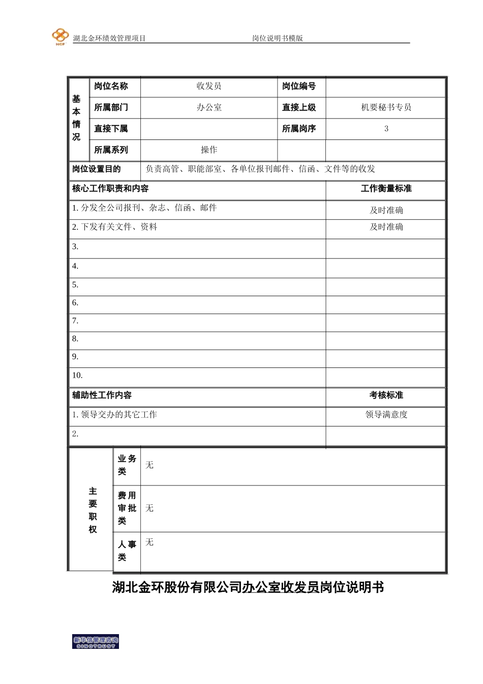 收发员岗位说明书.doc_第1页