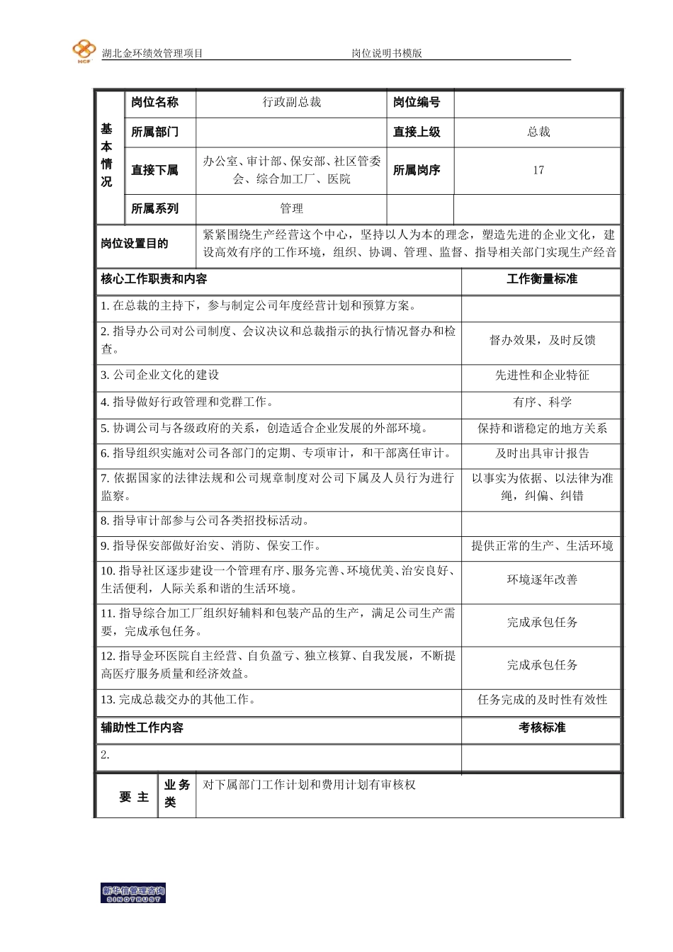 陈鸿寿副总裁.doc_第1页