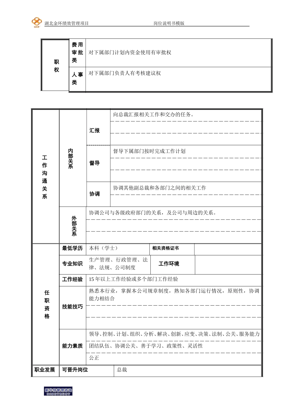 陈鸿寿副总裁.doc_第2页
