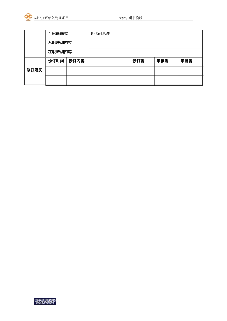 陈鸿寿副总裁.doc_第3页