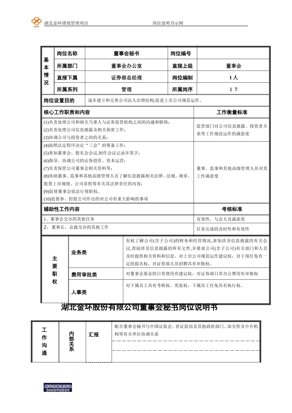 董事会秘书等.doc_第1页