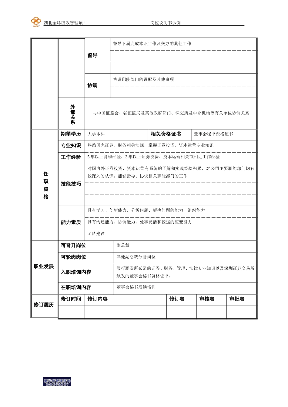 董事会秘书等.doc_第2页