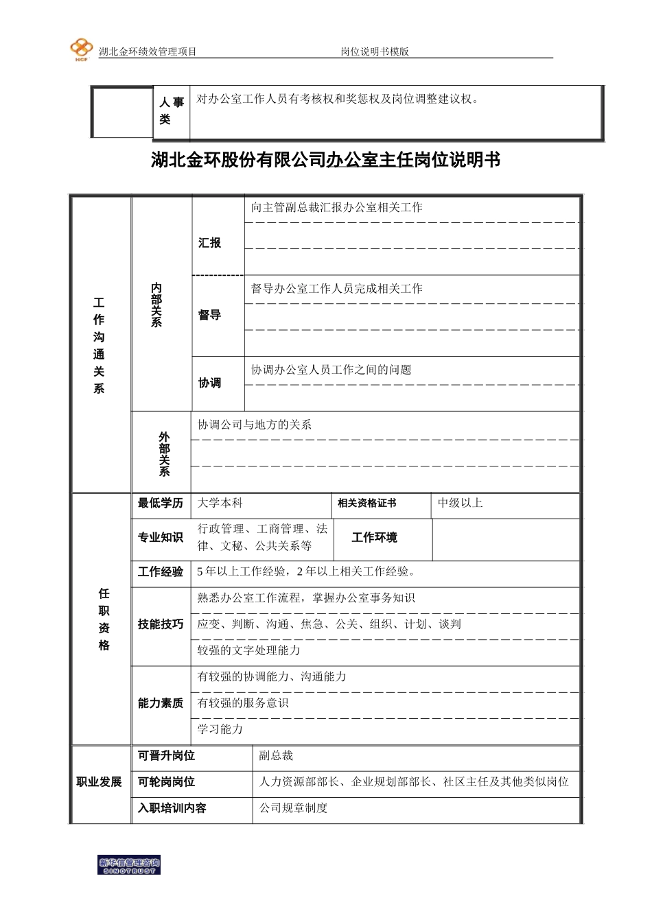 办公室主任岗位说明书.doc_第2页
