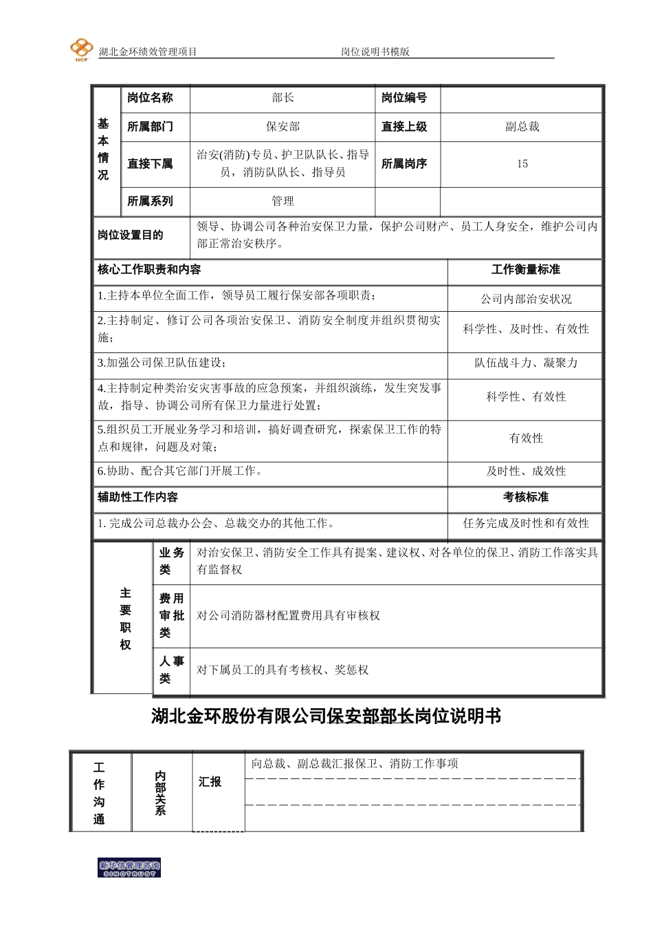 保安部部长岗位说明书.doc_第1页