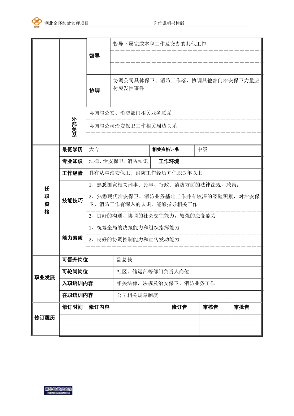 保安部部长岗位说明书.doc_第2页