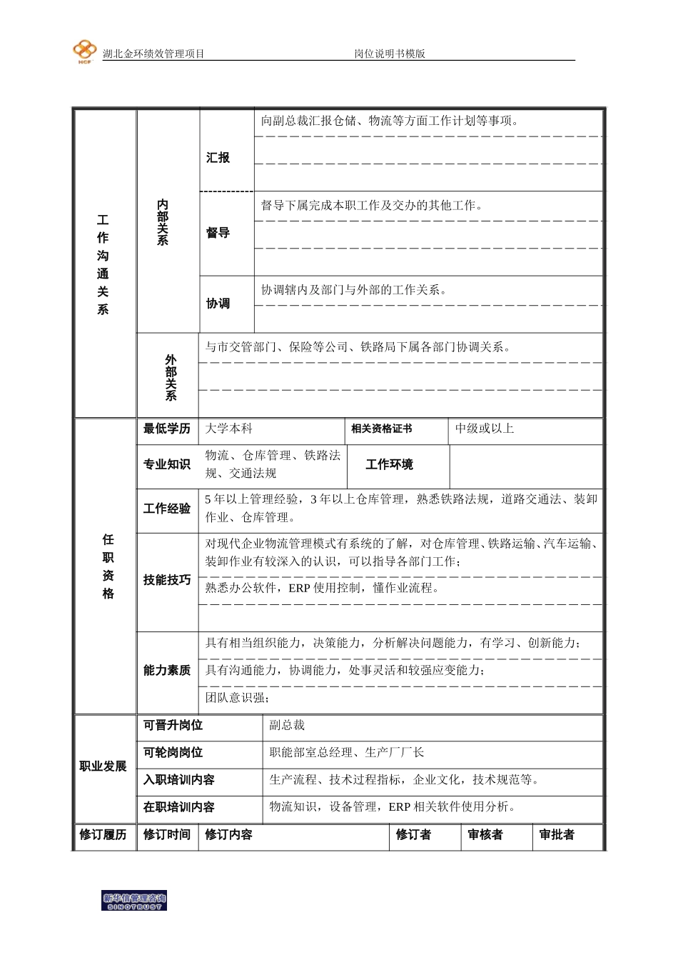 储运部总经理 岗位说明书.doc_第2页
