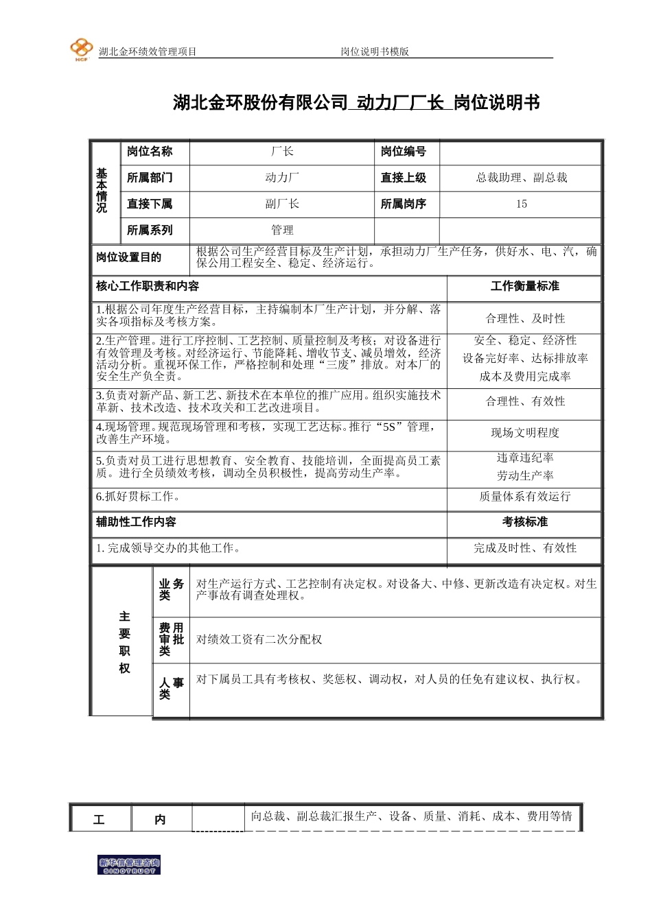 动力厂厂长 .doc_第1页