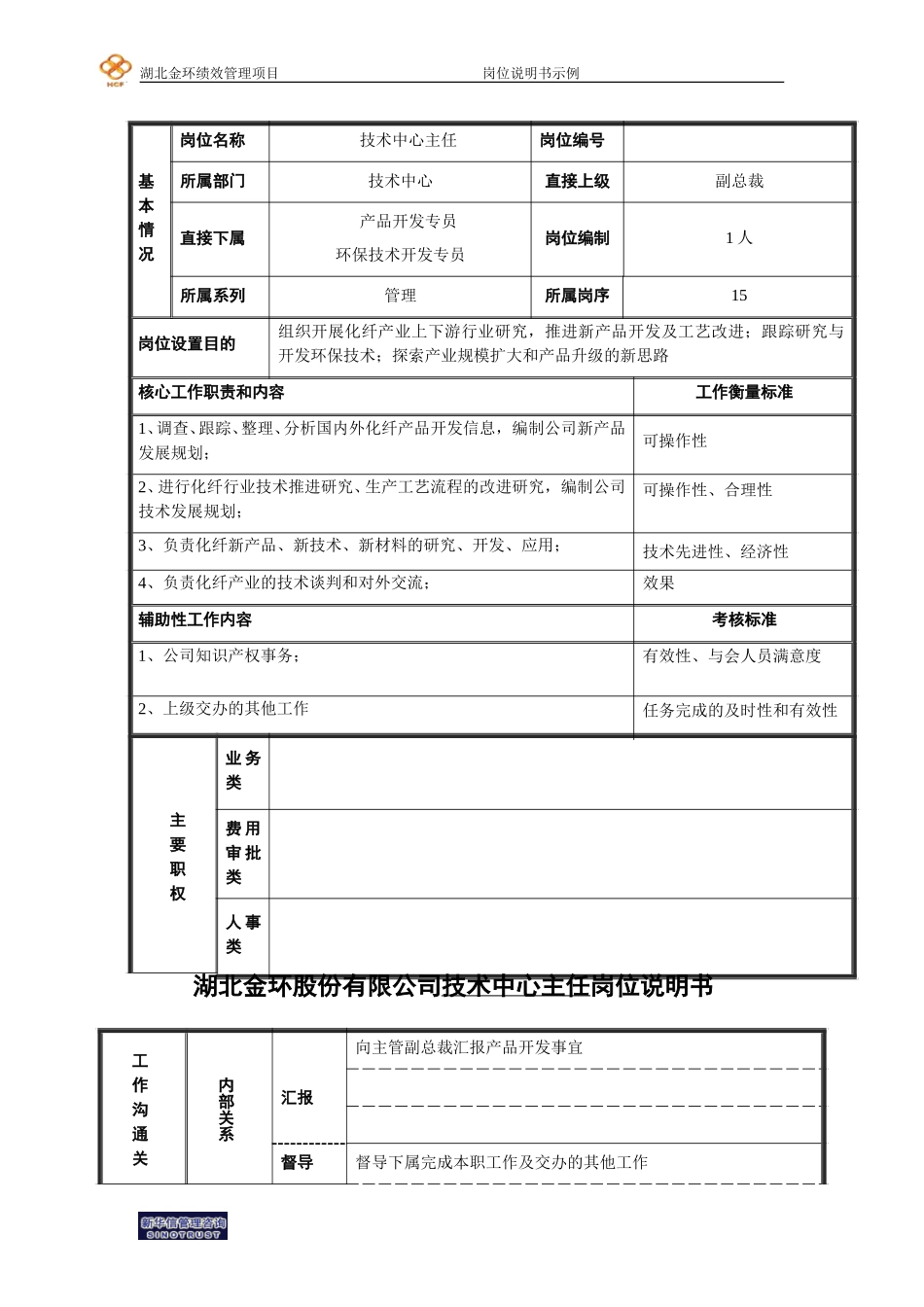技术中心主任.doc_第1页