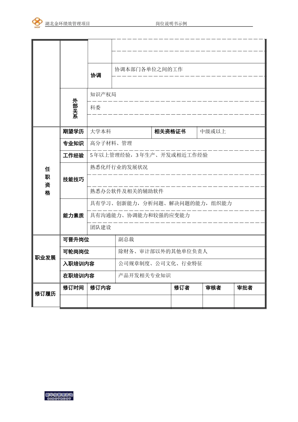 技术中心主任.doc_第2页