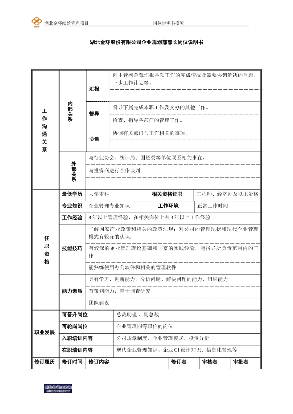 企划部部长岗位说明书.doc_第2页