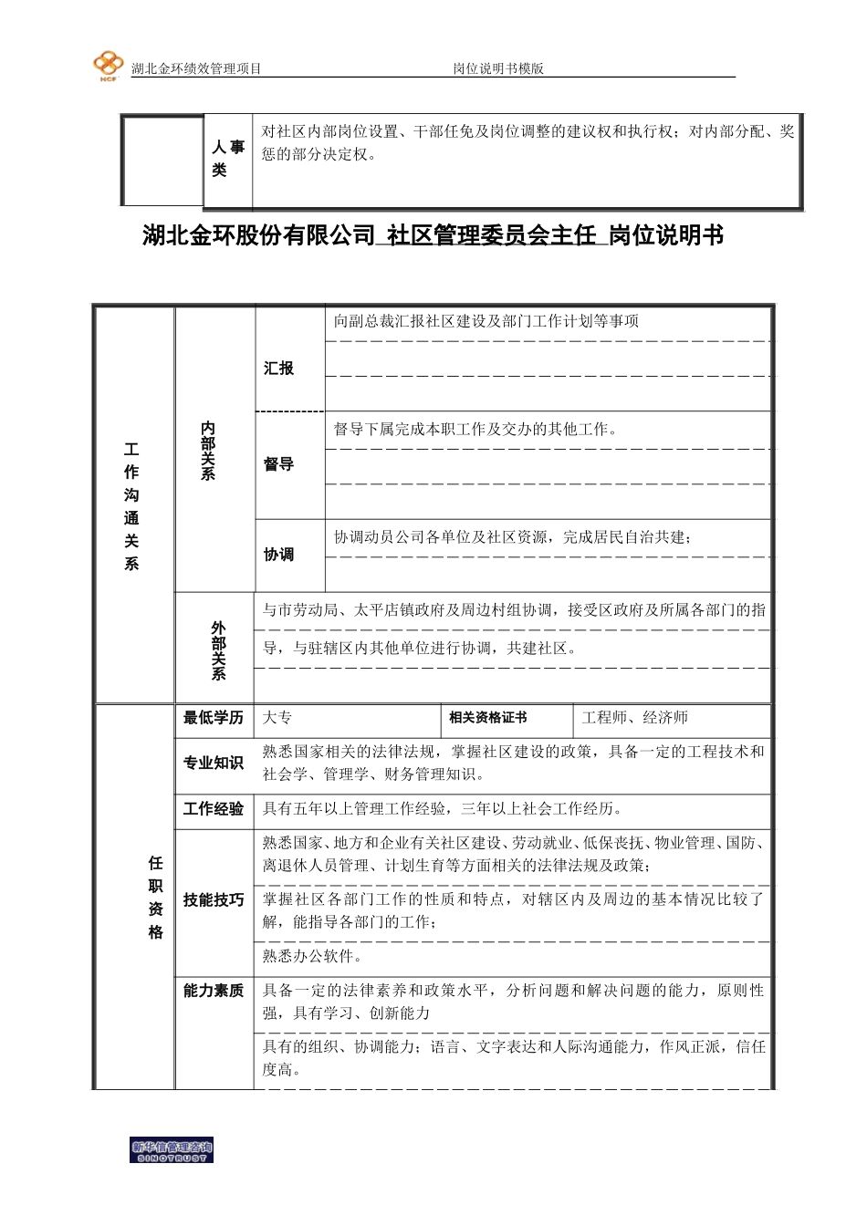 社区管委会主任岗位说明书.doc_第2页