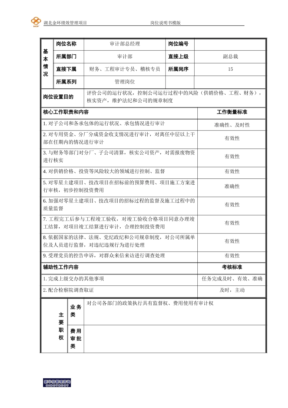 审计部总经理岗位说明书.doc_第1页