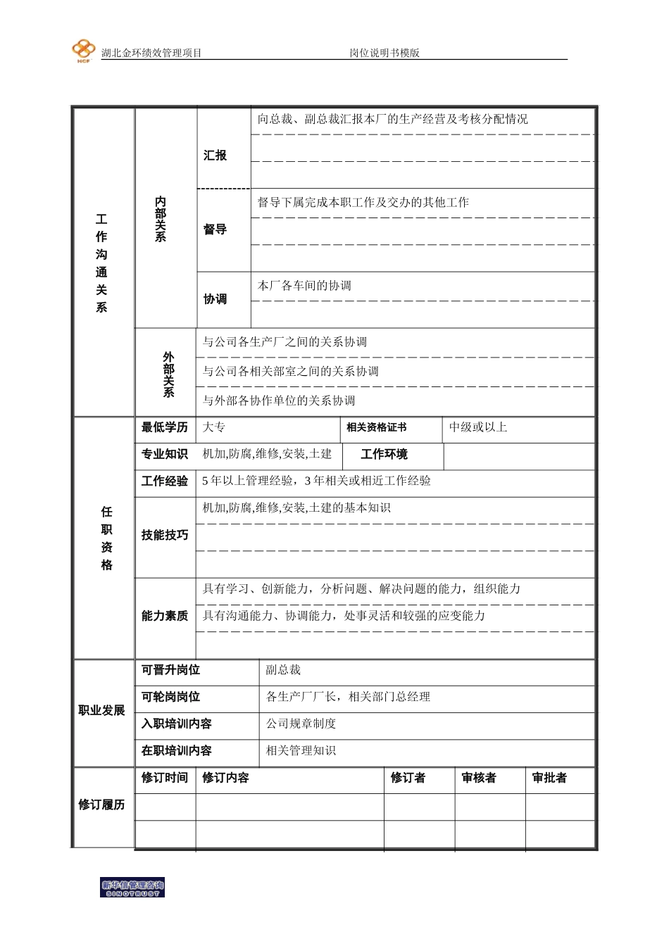 修造厂厂长岗位说明书.doc_第2页