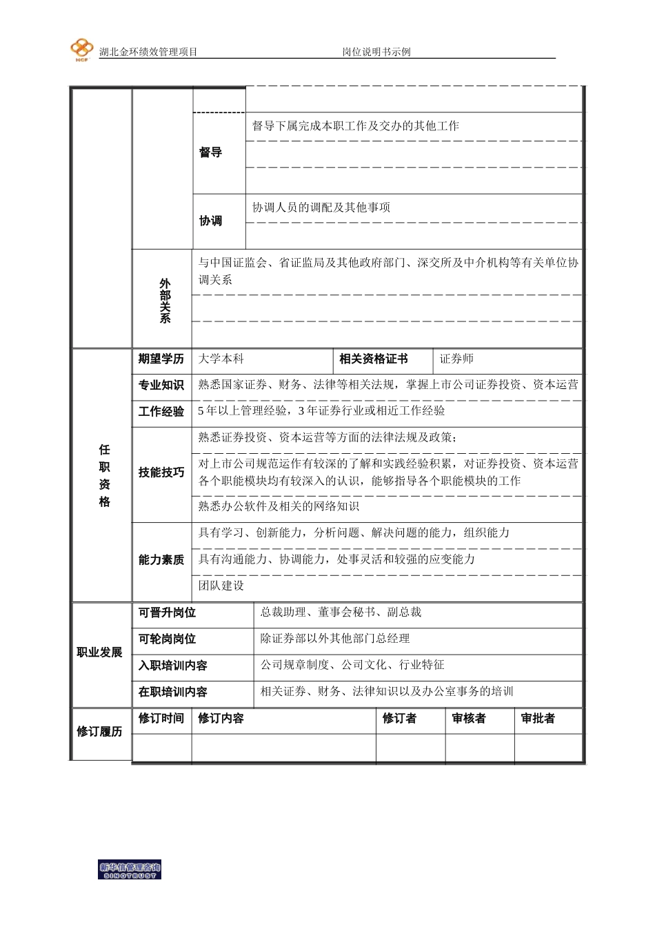 证券部总经理岗位说明书.doc_第2页