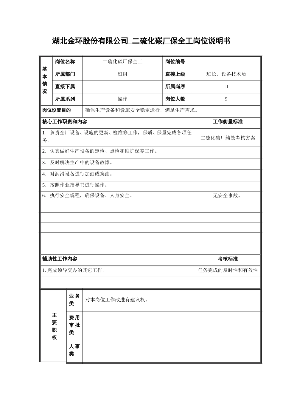 保全工岗位说明书.doc_第1页