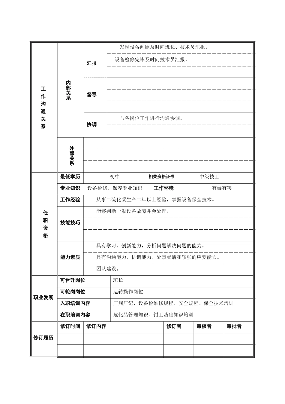 保全工岗位说明书.doc_第2页