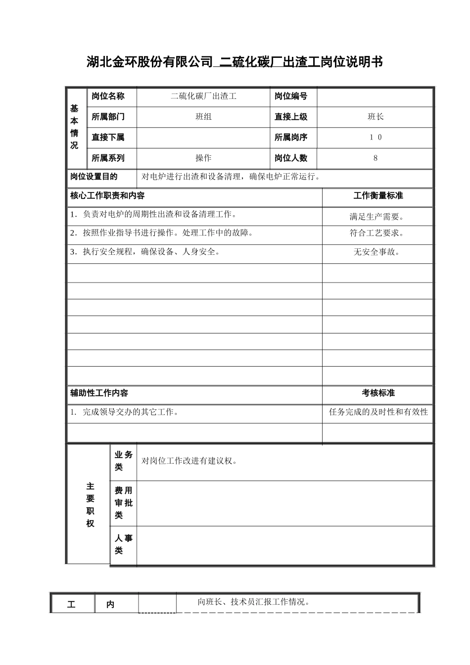 出渣工岗位说明书.doc_第1页