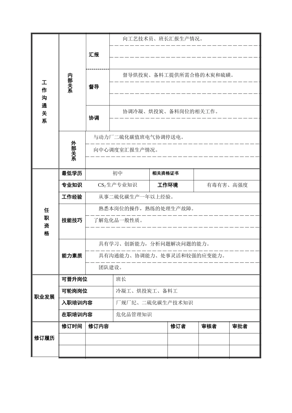 电流工岗位说明书.doc_第2页