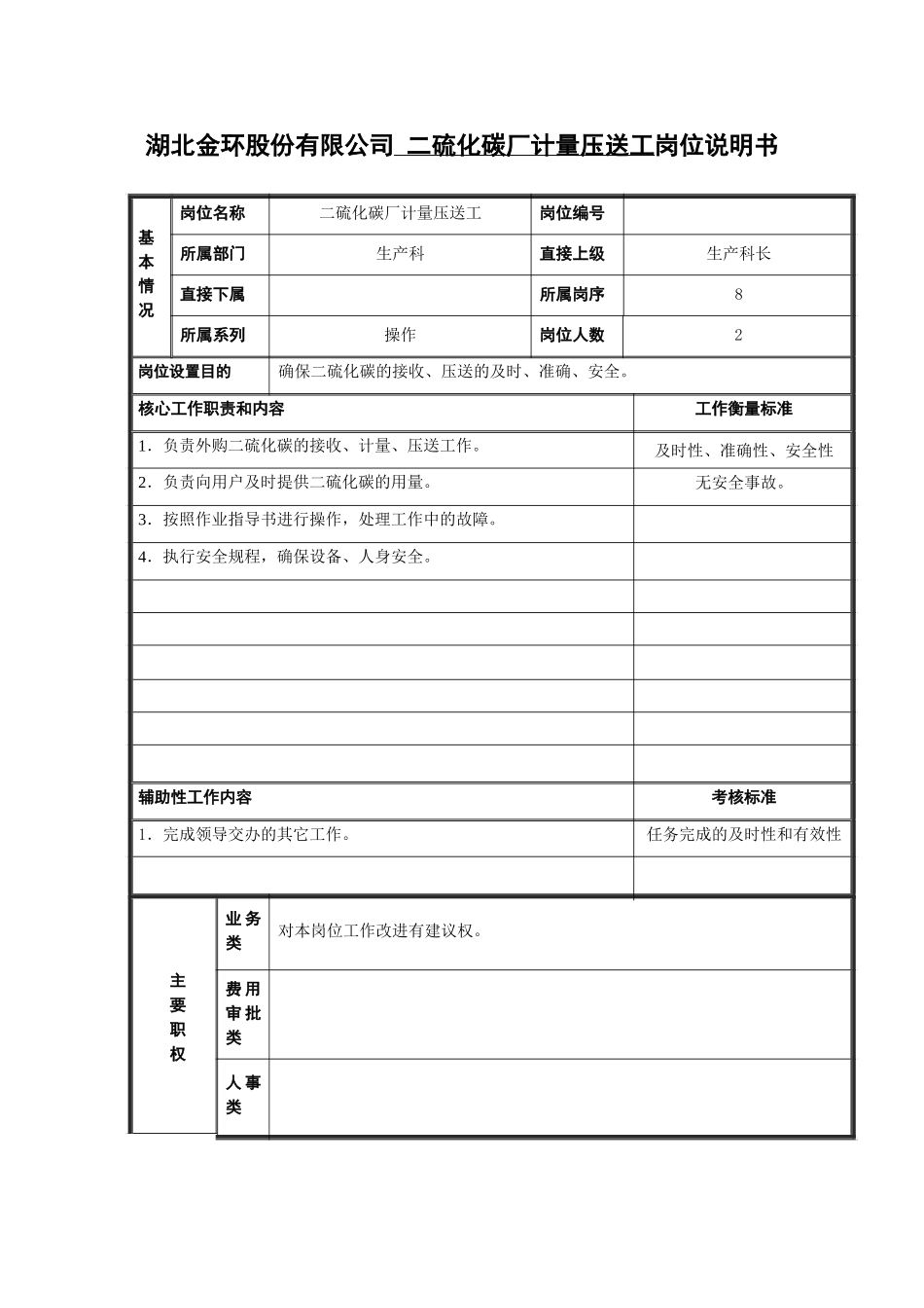 计量押送工岗位说明书.doc_第1页