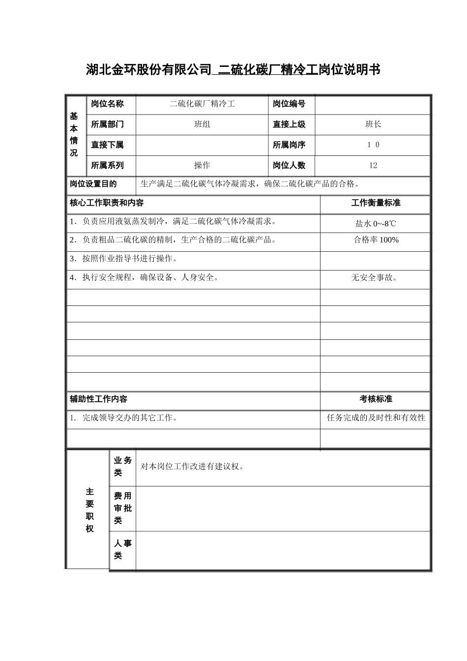 精冷工岗位说明书.doc_第1页