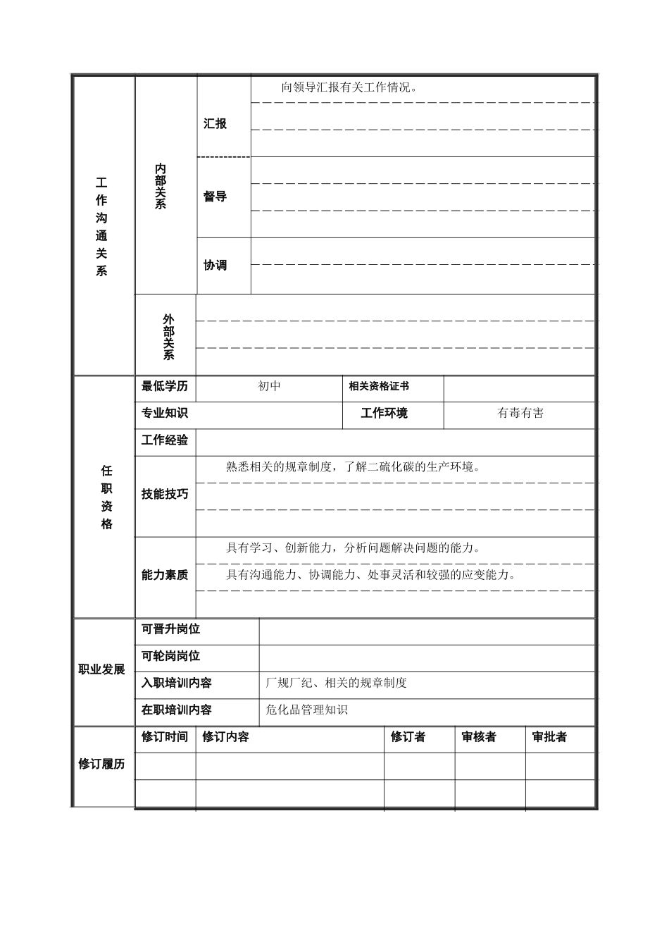 门卫岗位说明书.doc_第2页