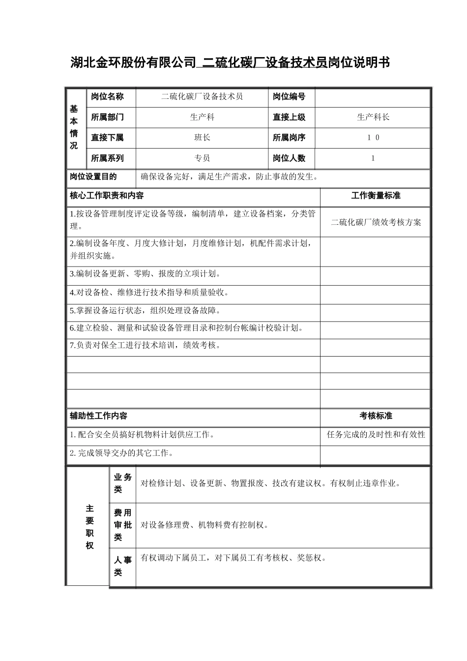 设备技术员岗位说明书.doc_第1页