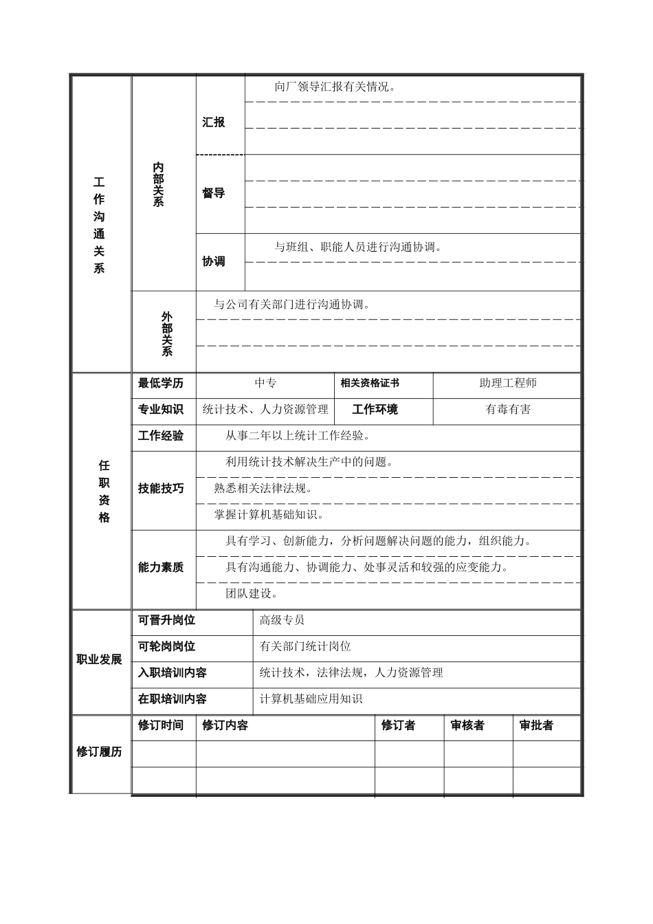 统计员岗位说明书.doc_第2页