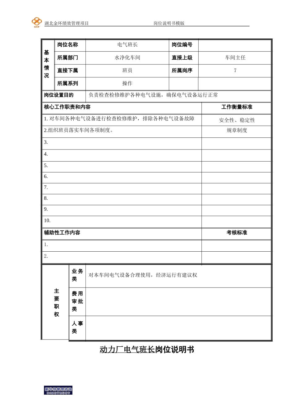 电气班长.doc_第1页