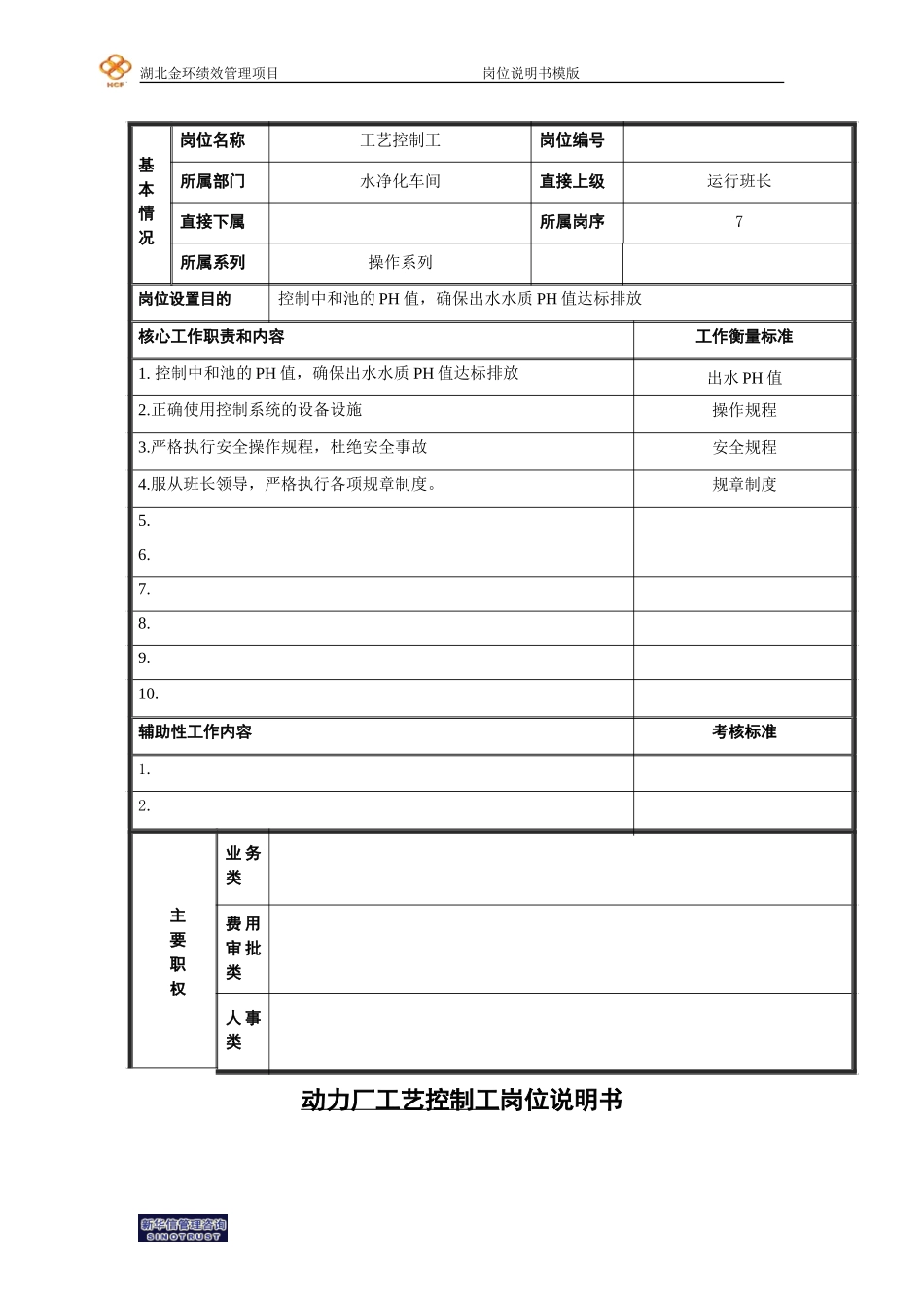 工艺控制工.doc_第1页