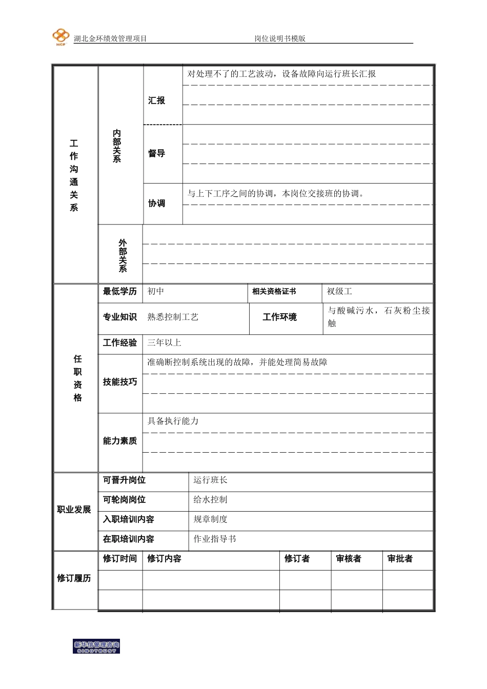 工艺控制工.doc_第2页