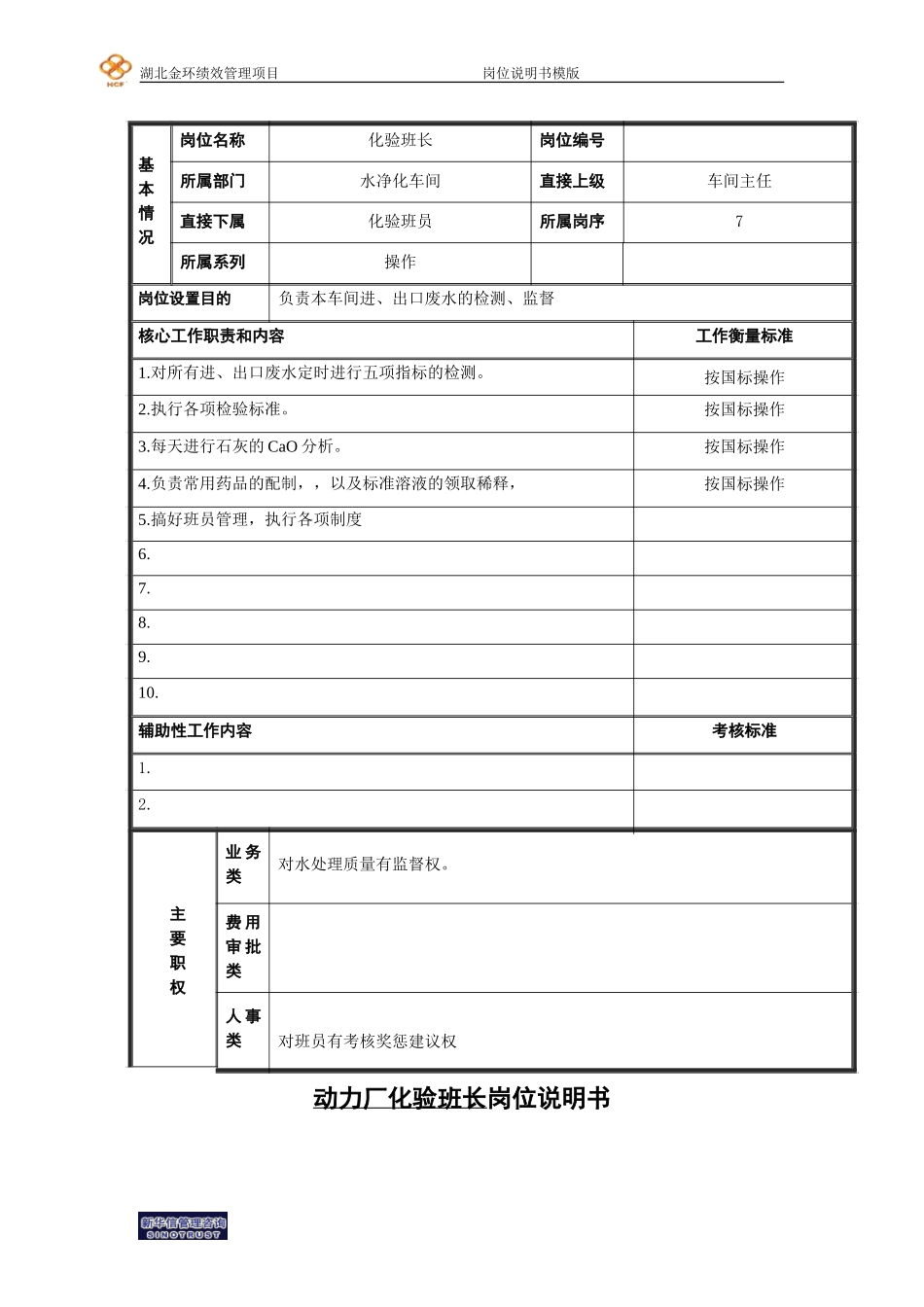 化验班长.doc_第1页
