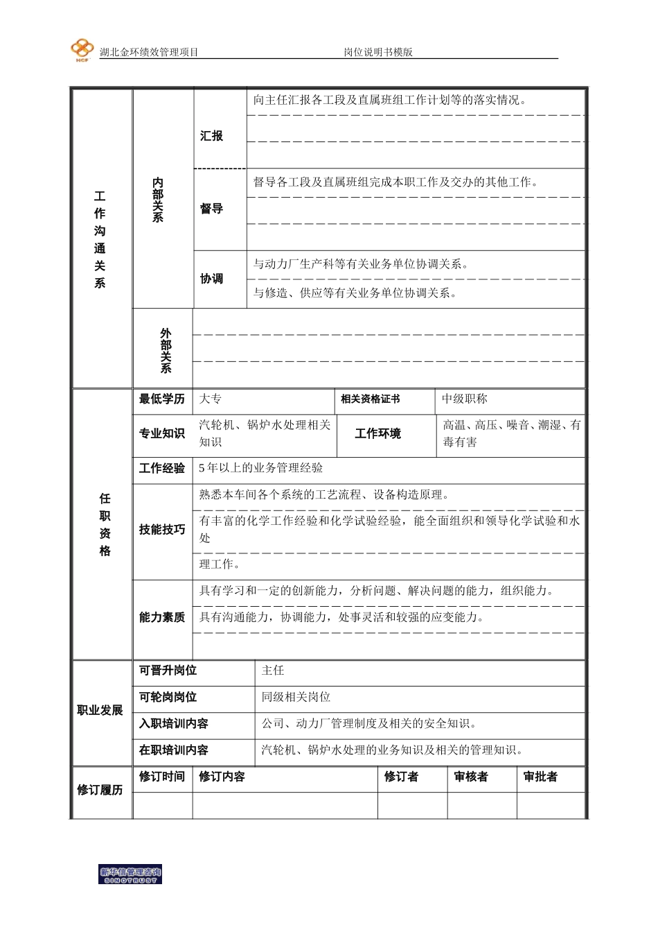 车间副主任.doc_第2页