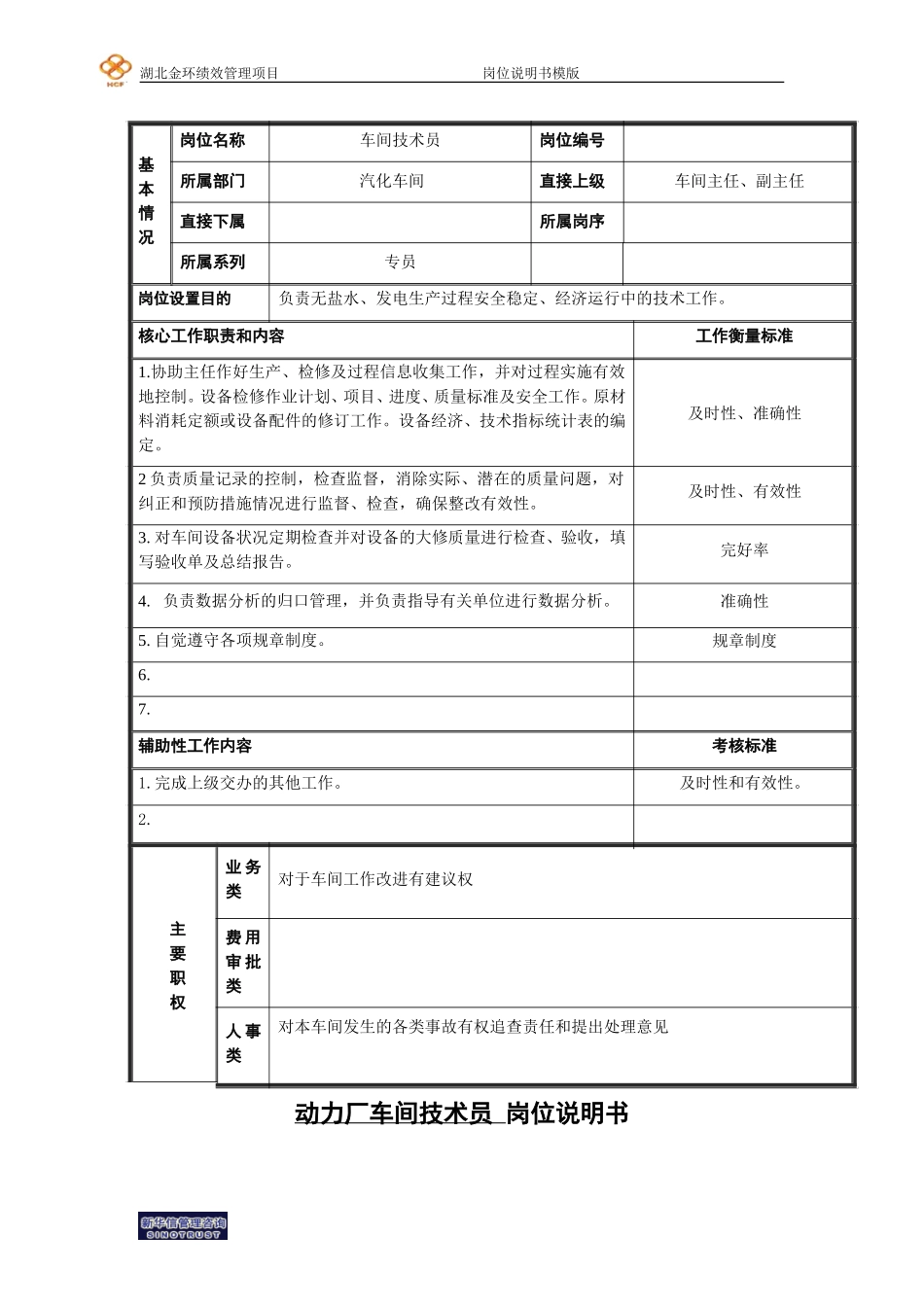 车间技术员.doc_第1页