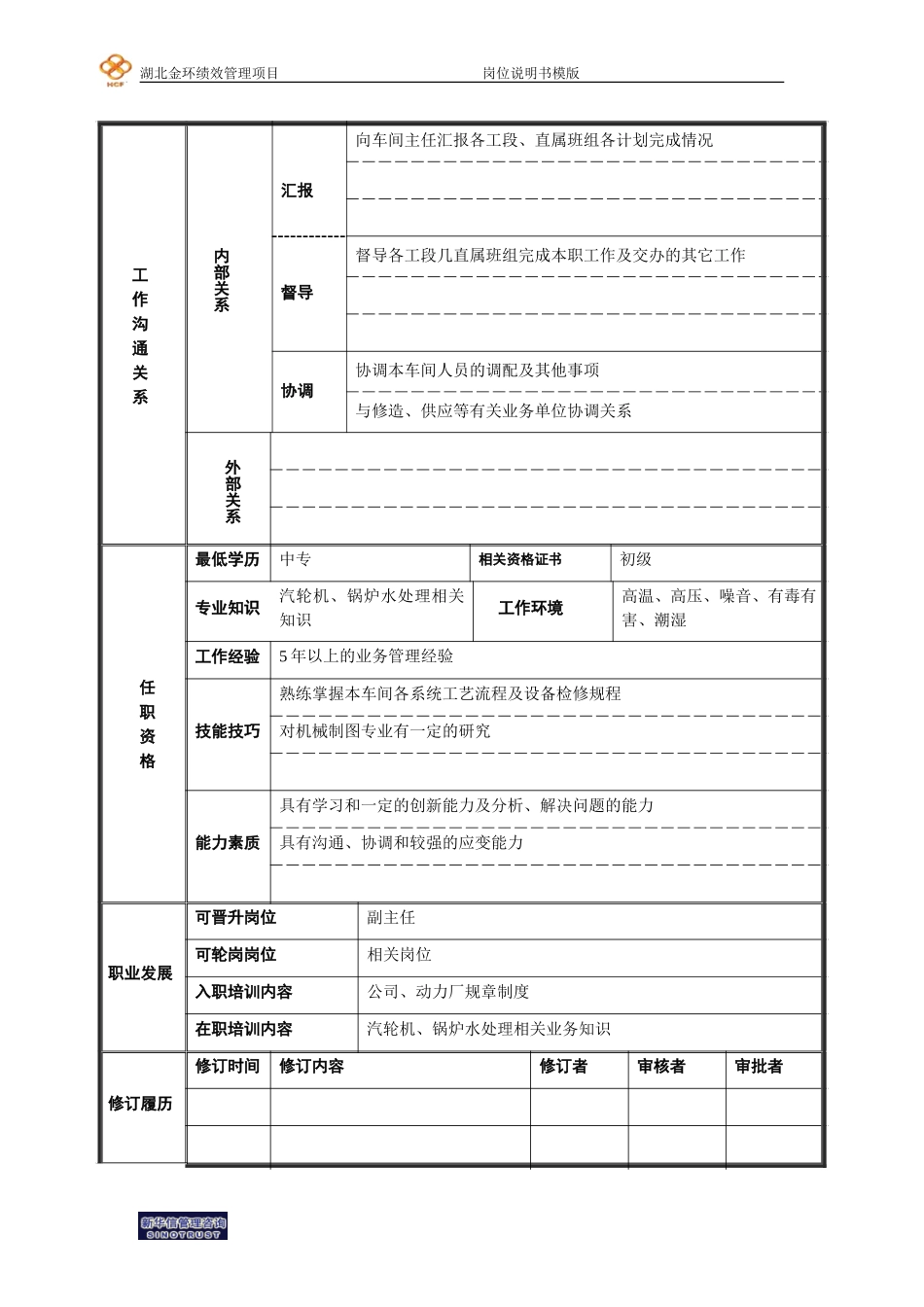 车间技术员.doc_第2页