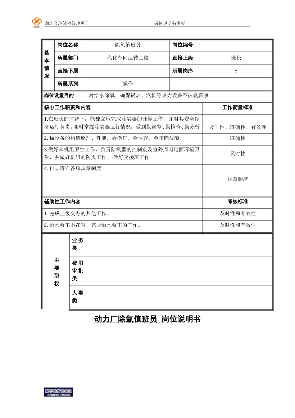 除氧值班员.doc_第1页