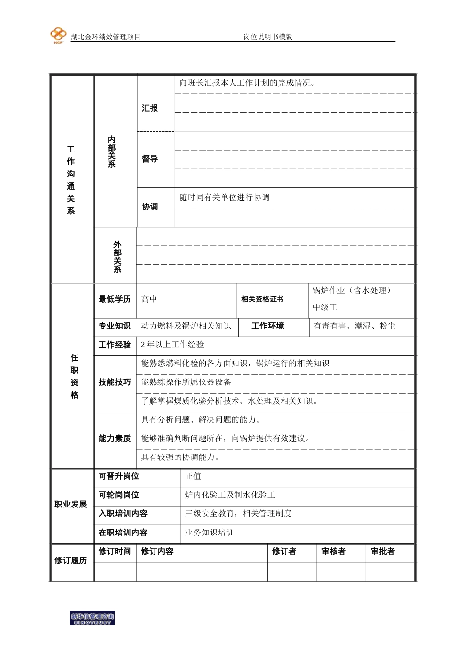 飞灰、煤渣化验工.doc_第2页
