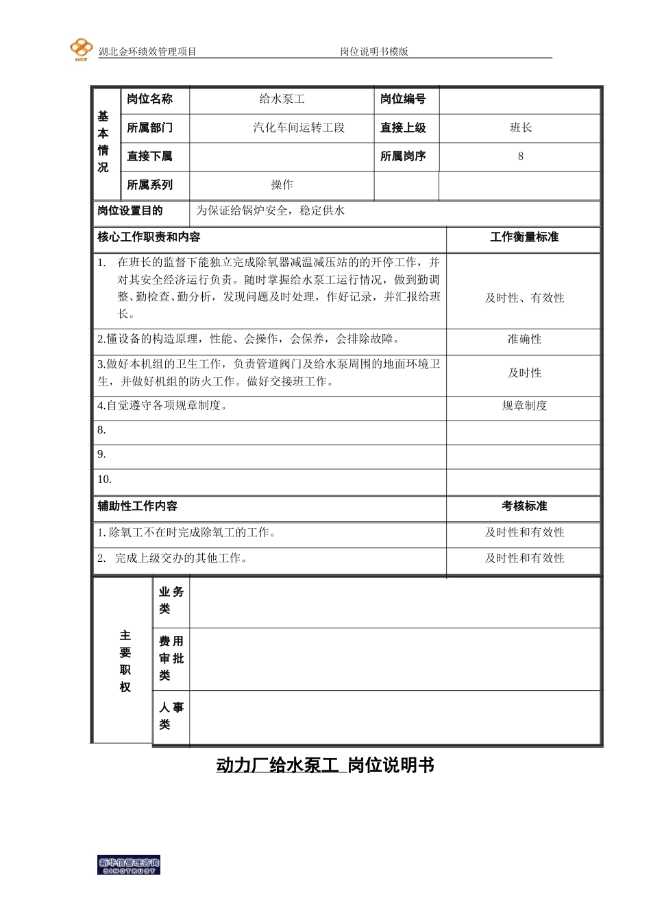 给水泵工.doc_第1页