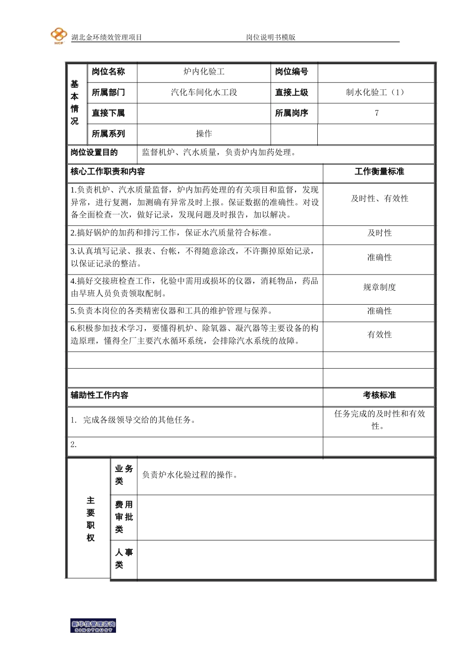 炉内化验工.doc_第1页
