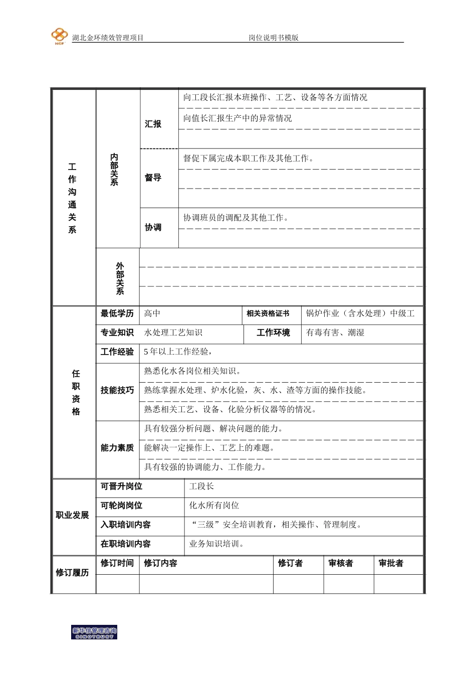 制水化验工（1）.doc_第2页