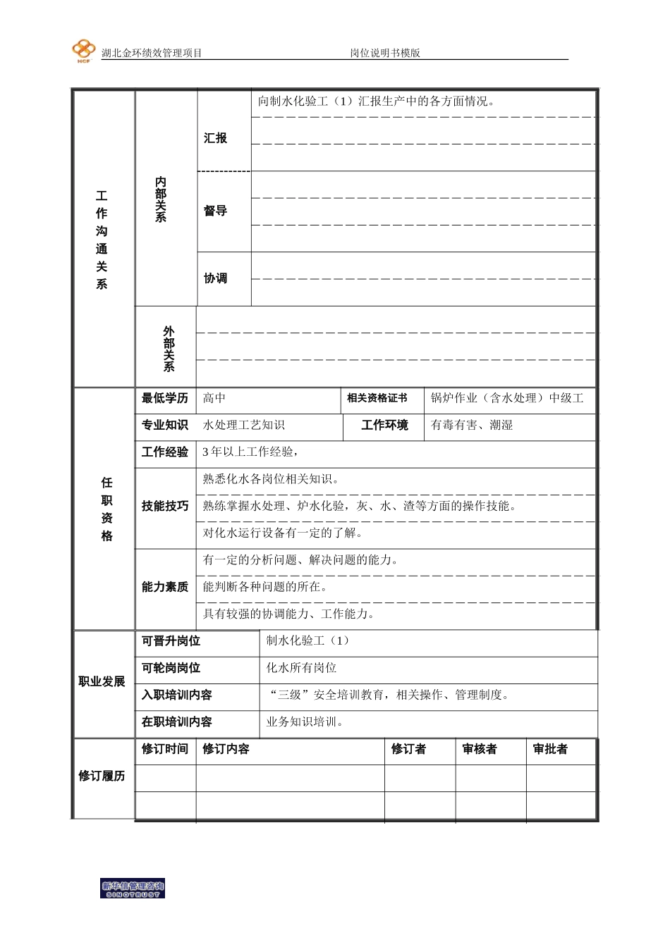 制水化验工（2）.doc_第2页