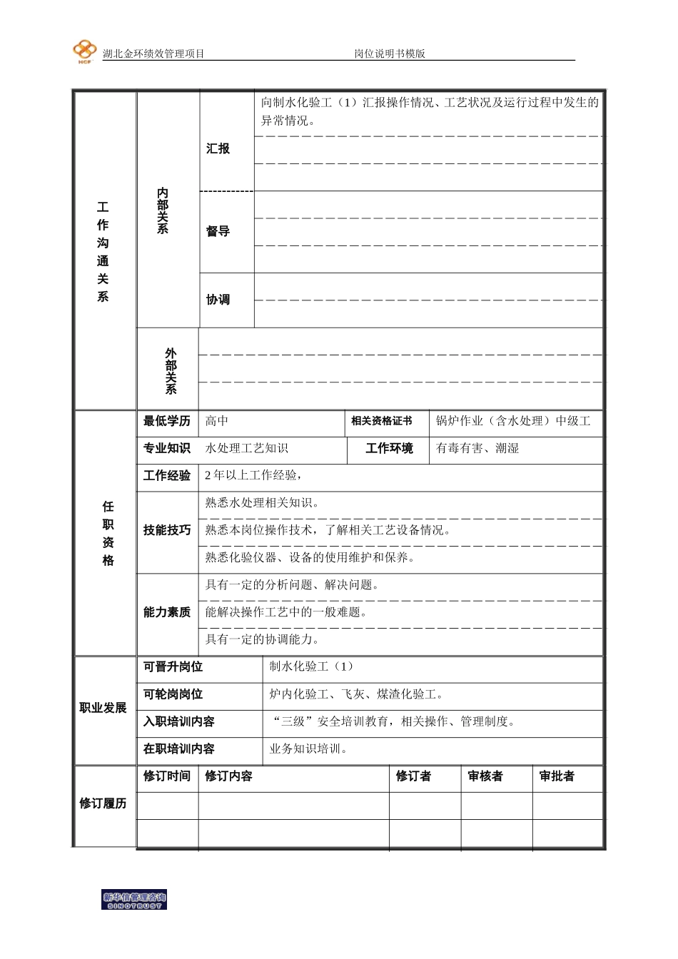 制水化验工（3）.doc_第2页