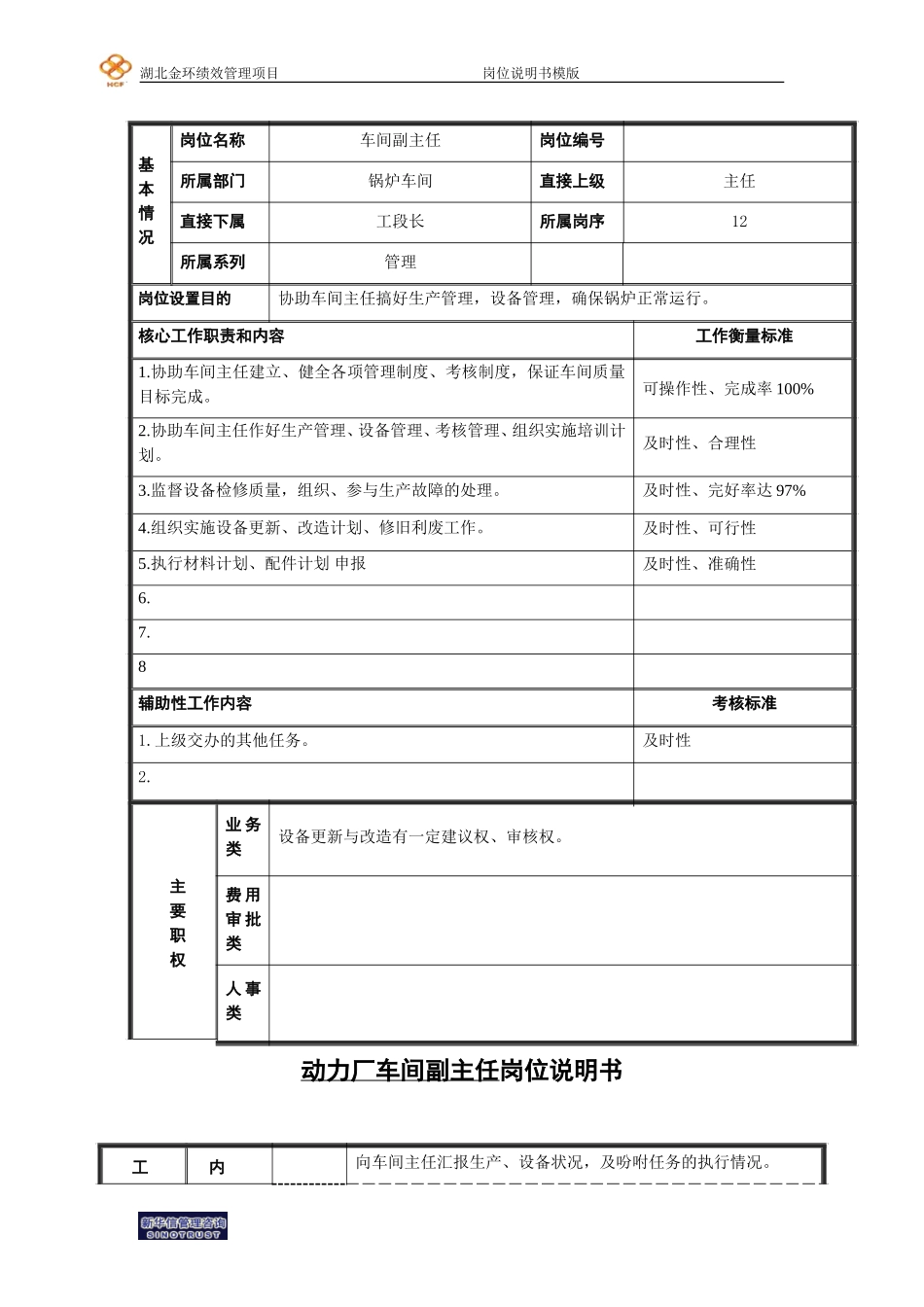 车间副主任.doc_第1页