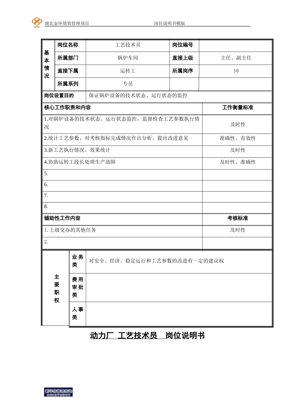 工艺技术员.doc_第1页