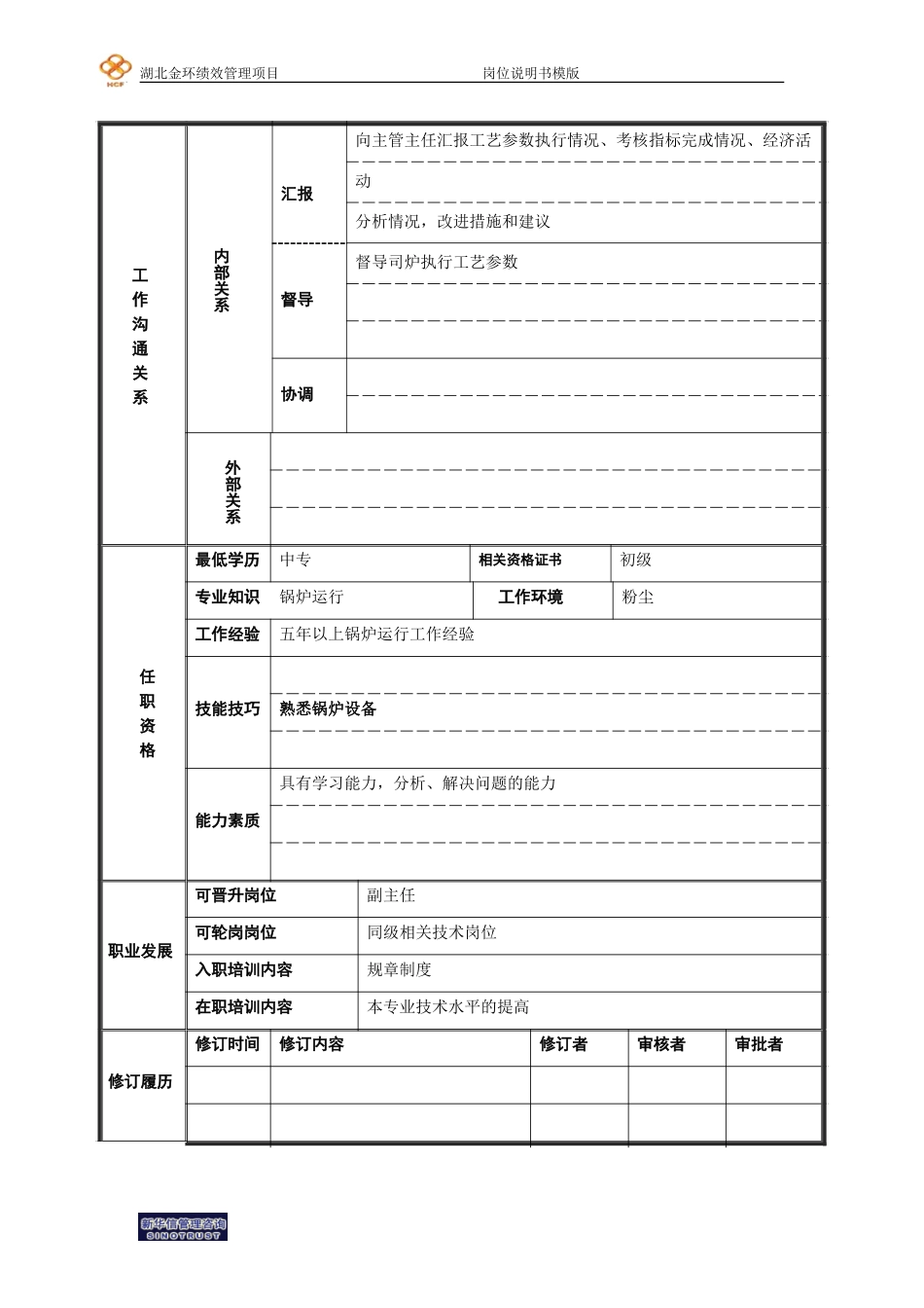 工艺技术员.doc_第2页