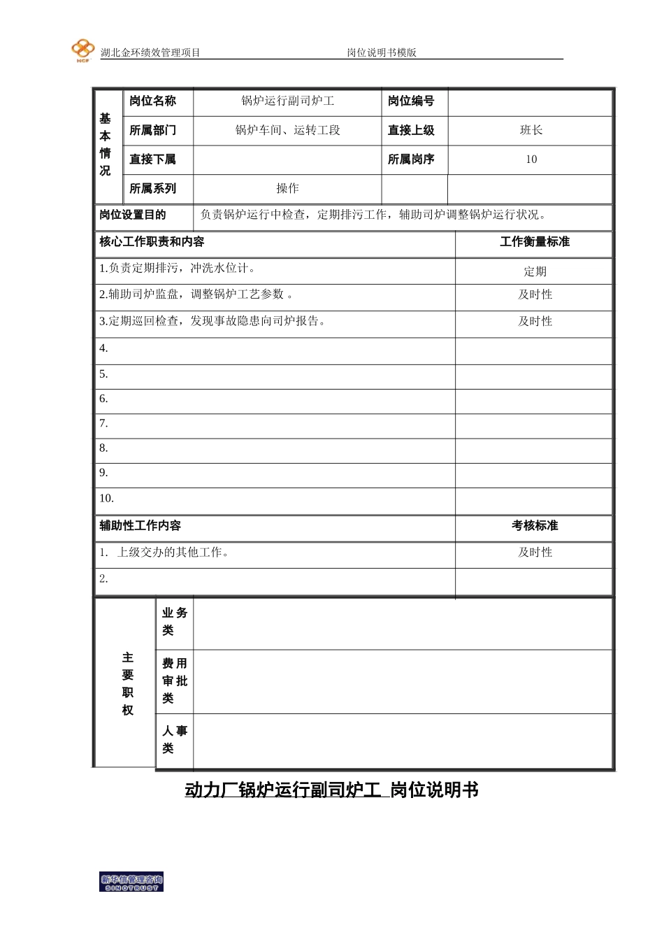 锅炉运行副司炉工.doc_第1页