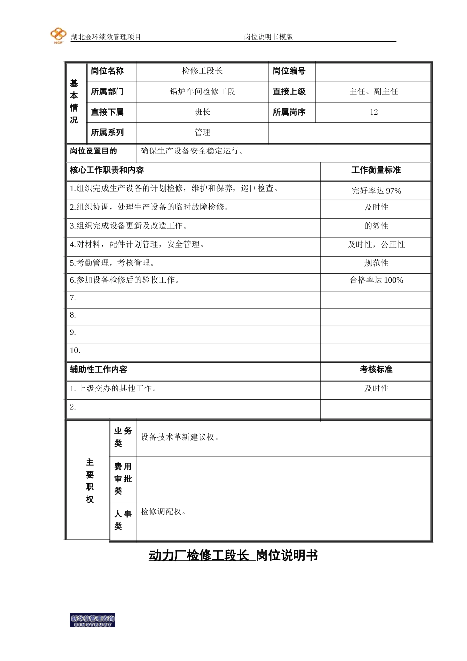 检修工段长.doc_第1页