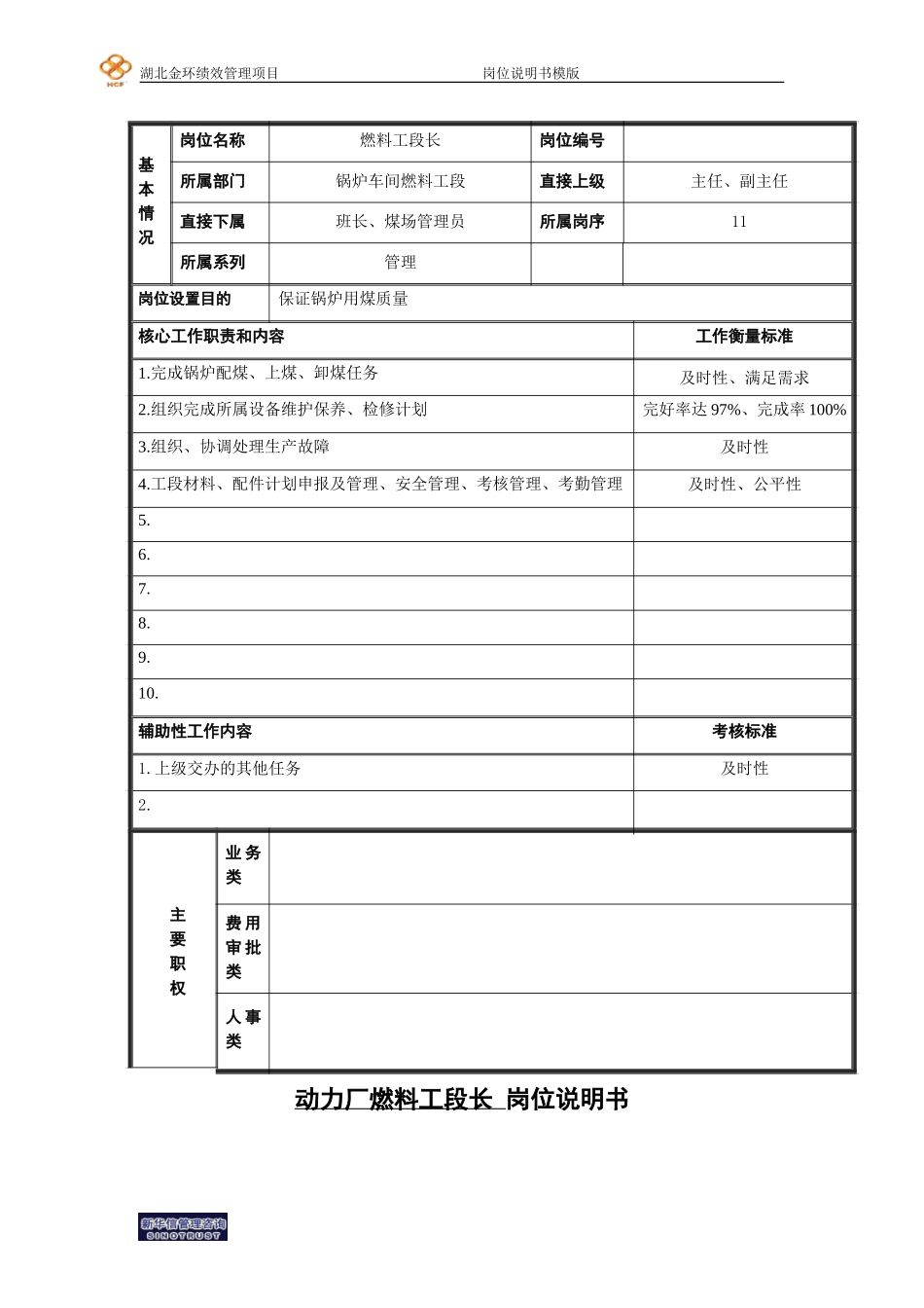燃料工段长.doc_第1页