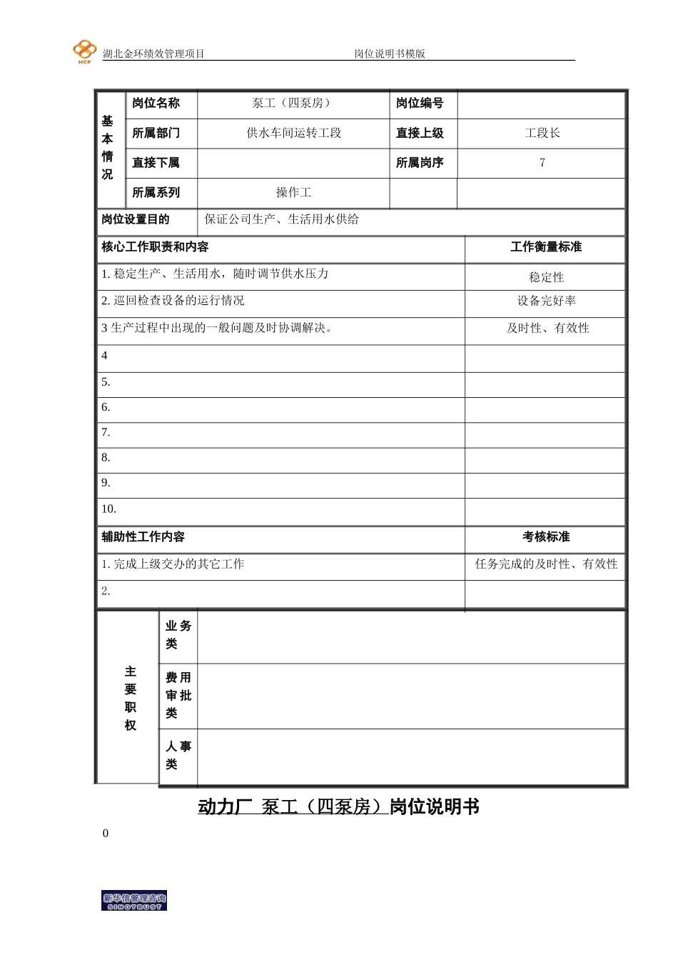 泵工（班长，四泵房）.doc_第1页